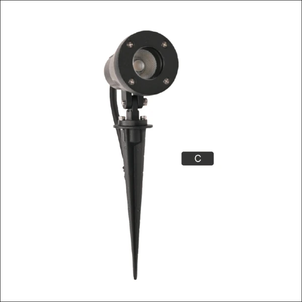 Indbyggede Spotlights